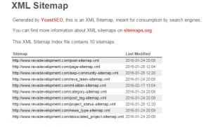 XML Sitemaps generated by Yoast SEO